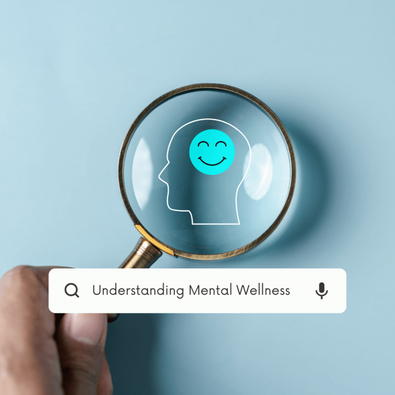 Understanding Mental Wellness