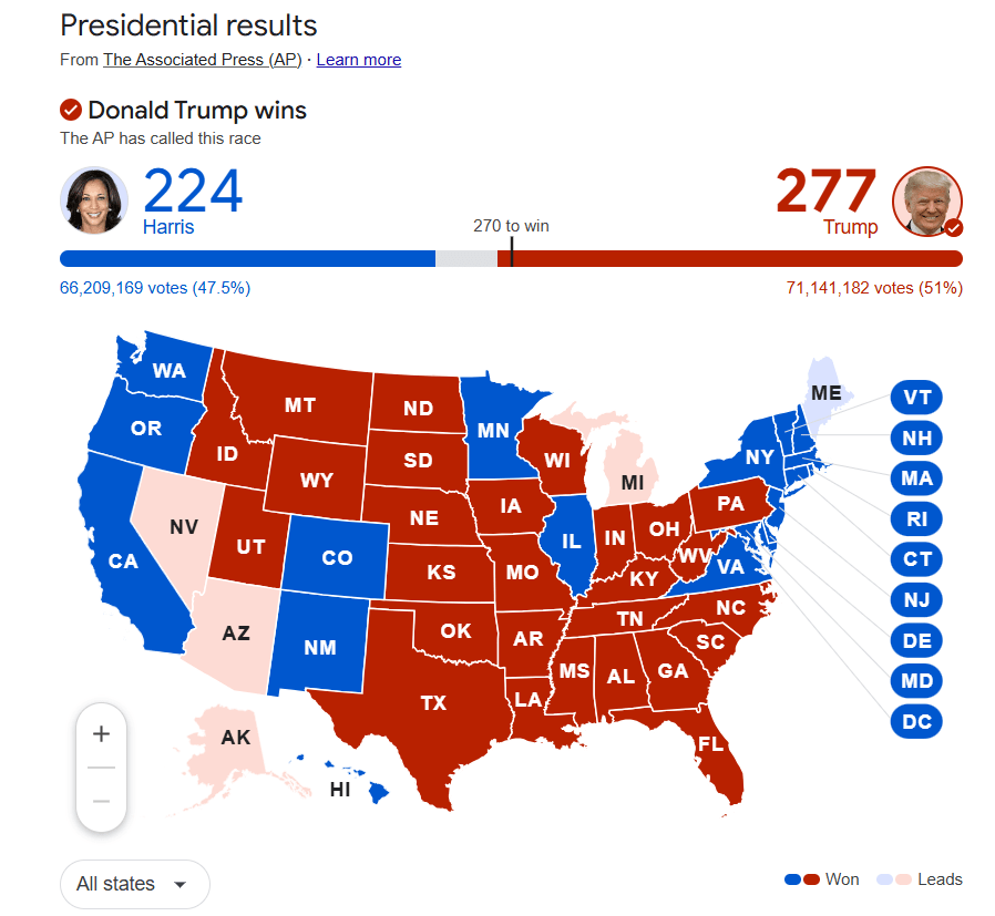 US president 2024 results
