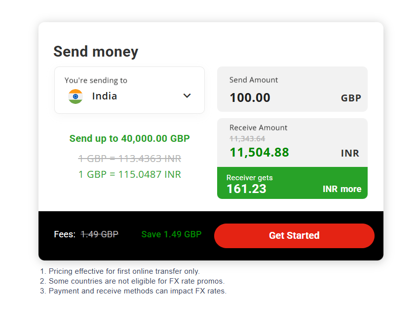 Money Gram exchaneg rate