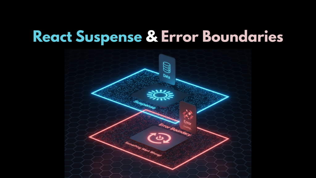 React Suspense and Error Boundaries A Modern Guide