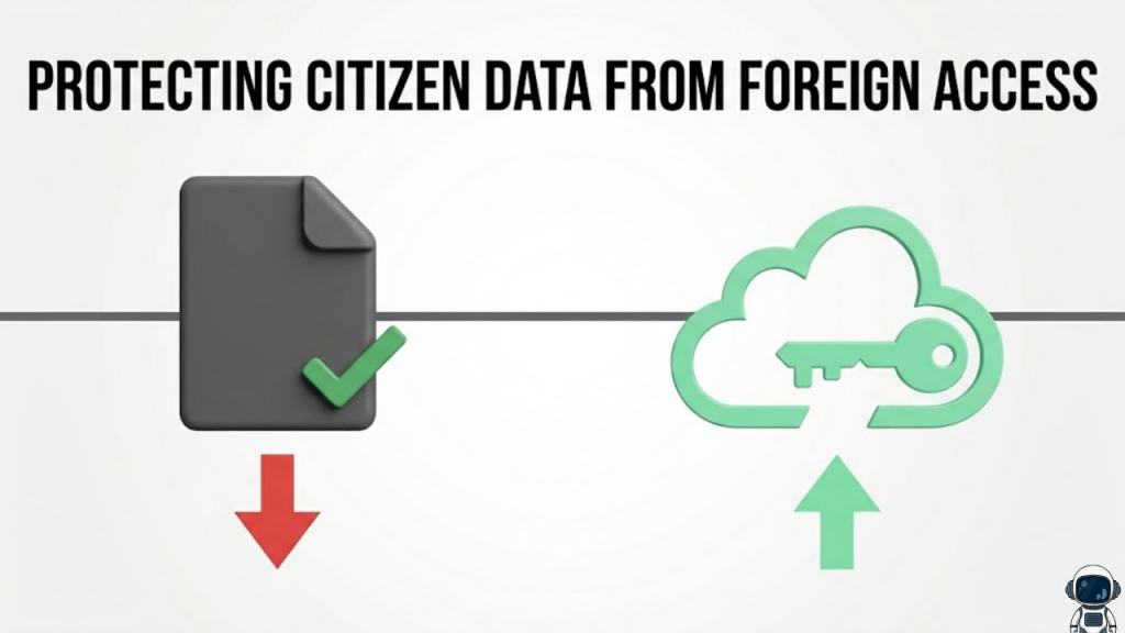 How Sovereign Clouds Protect Citizen Data from Foreign Access